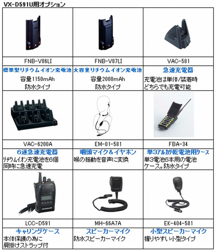 業務用無線機：アイトークitalk神奈川